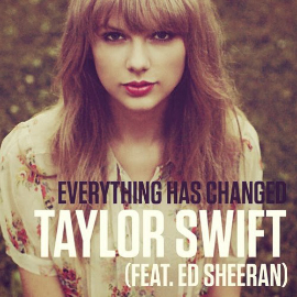 Album art for Everything Has Changed